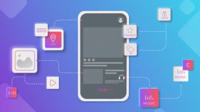 Banner image showing what is UX prototyping