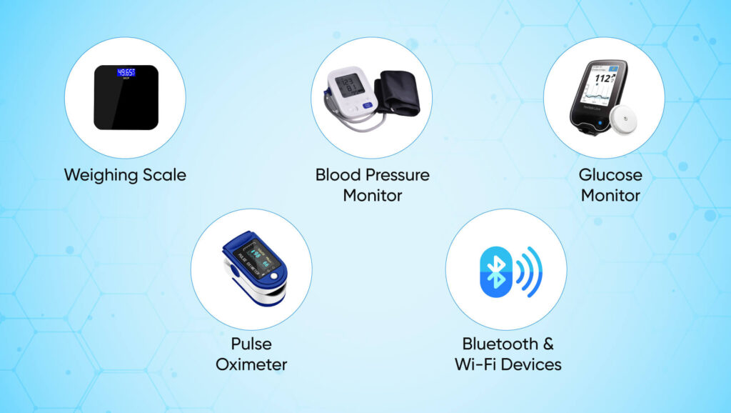 RPM-Technologies-and-Devices-1024x578 RPM in Healthcare 2023: Everything You Need To Know