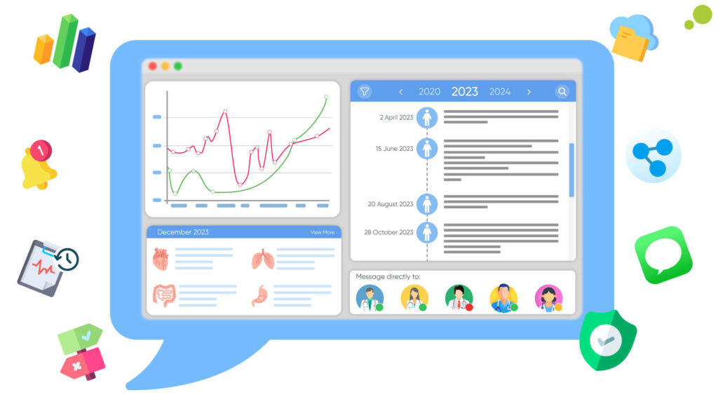 Streamlined-Communication-and-Collaboration-1024x576 How Does EHR Help to Improve the Patient Care?