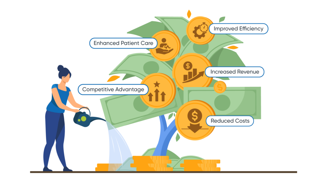 The-ROI-of-Custom-EHR-Development-1024x576 The ROI of Investing in Custom EHR Development