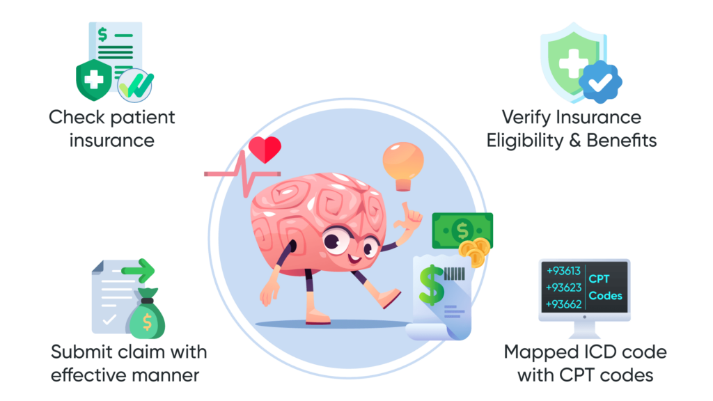 Tips-for-Mental-Health-Billing-1024x576 What is Mental Health Billing? Complete Guide