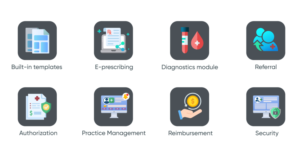 Top-Features-of-Primary-Care-EHR-Software-1024x518 Top 8 Features of Primary Care EMR/EHR Software