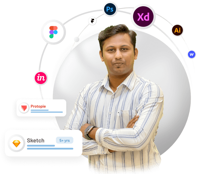 Experienced UI UX Designers for hire