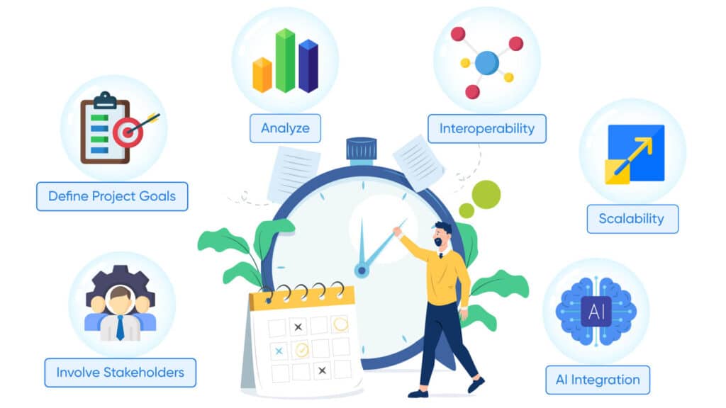 Understanding-your-Project-Needs-1024x576 How to Select the Right EHR Development Partner for Your Project? - A Complete Guide