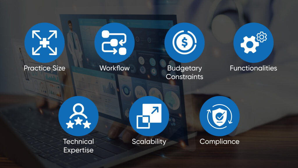 Understanding-your-Specific-Needs-1024x576 Custom vs. Off-the-Shelf EHR Solutions: Making the Right Choice