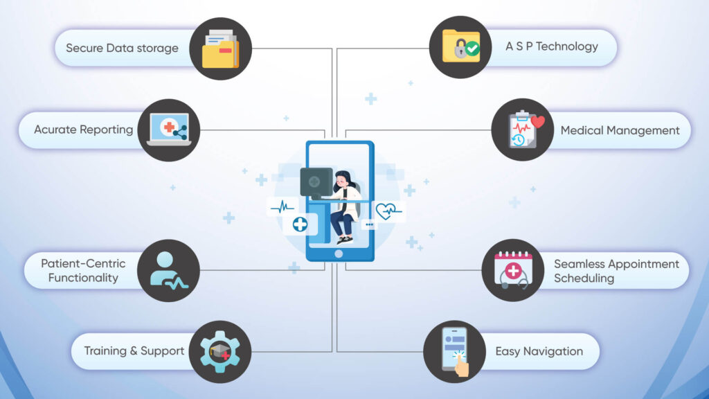 Urgent-Care-Software-must-Satisfy-1-1024x576 How to Choose the Best EMR for Urgent Care