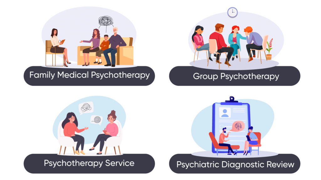 What-are-the-Types-of-Mental-Health-Services-Covered-by-Insurance-1024x576 What is Mental Health Billing? Complete Guide