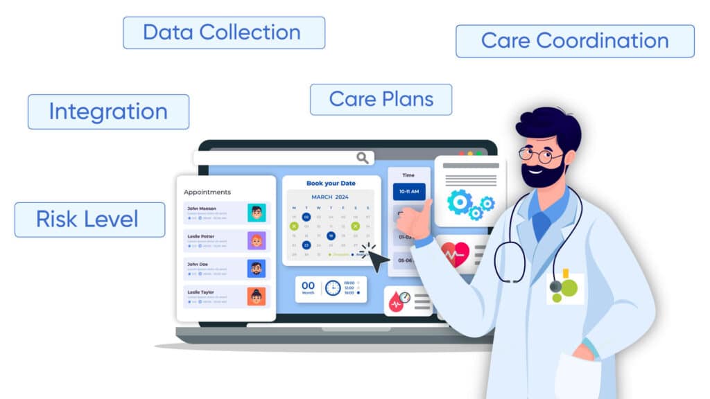 Why-Choose-Custom-Healthcare-for-PHM-1024x576 Custom Healthcare Software for Population Health Management