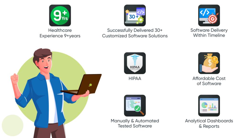 Why-Choose-Thinkitive-to-Develop-Custom-Dermatology-EMR-Software-NEW-1024x576 Why Develop Custom Dermatology Practices EMR